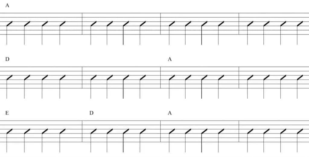 12 Bar Progression with Chords