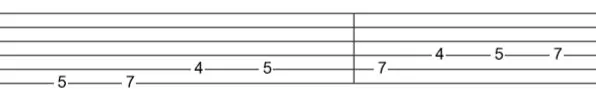 A Major Scale Guitar Tab