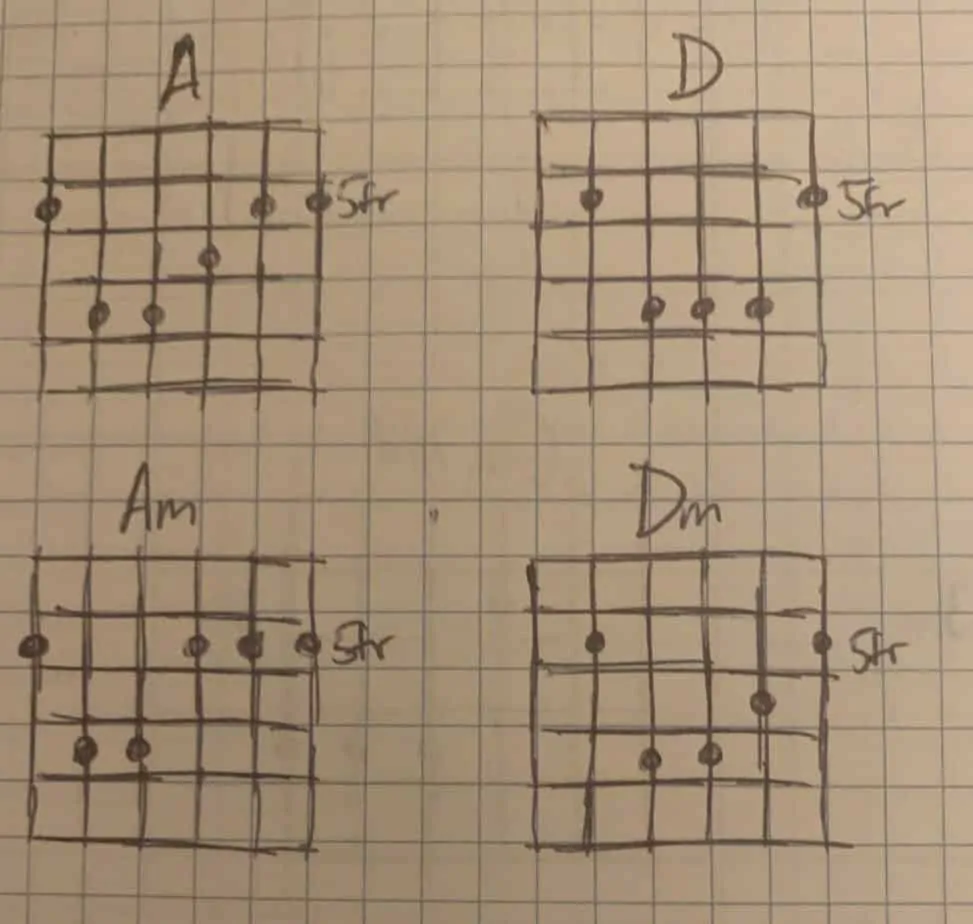 4 barre chords