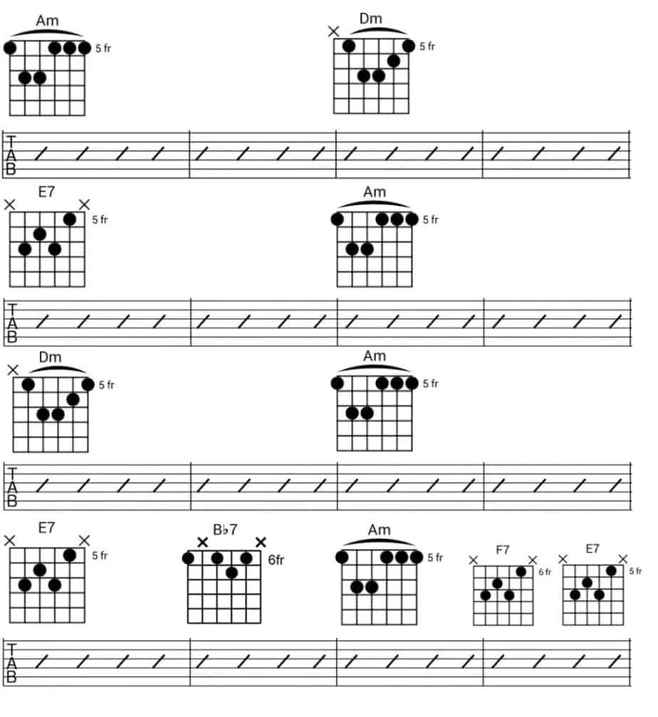 gypsy guitar chords