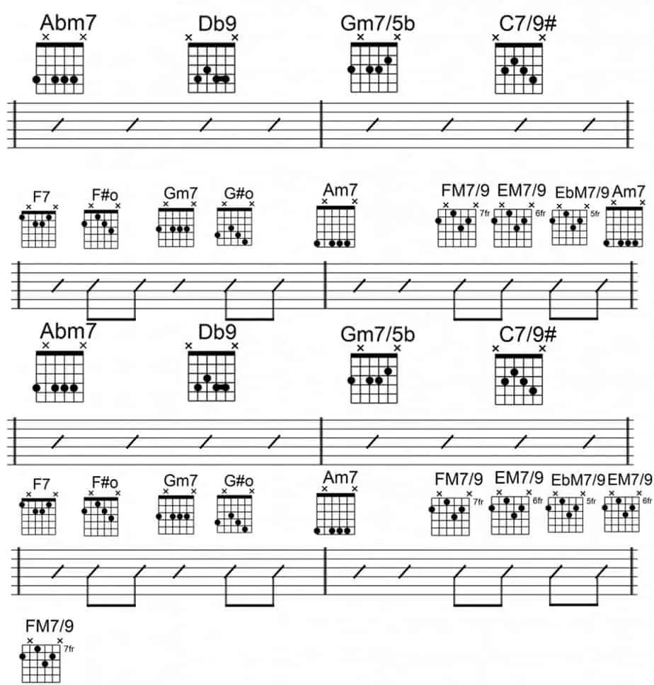 gypsy guitar chords