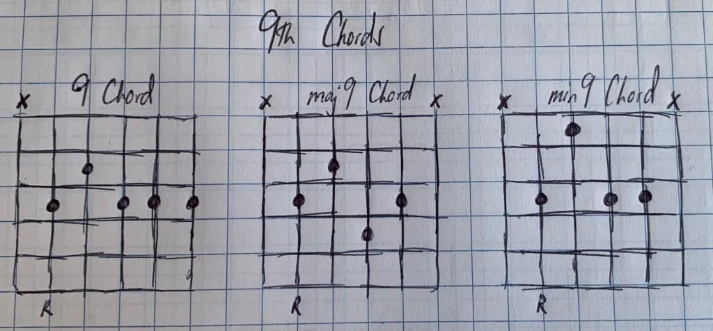 5 9th chord voicings