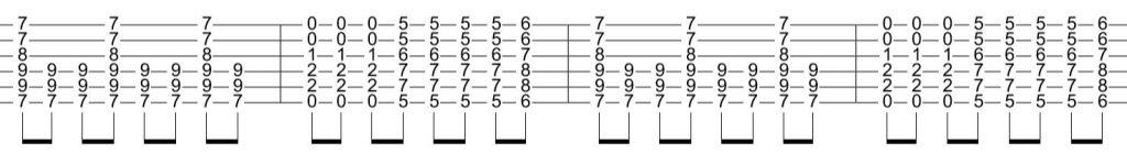 How To Play Guitar Like Keith Richards Beginner Guitar Hq how to play guitar like keith richards