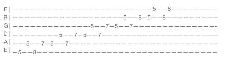 How to Play the Pentatonic Scale –