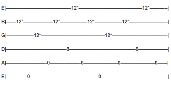 Image 6 Exercise 2