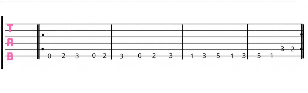 Breaking The Law Riff Tab