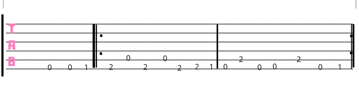 10 Easy Guitar Riffs for Beginners | Beginner Guitar HQ