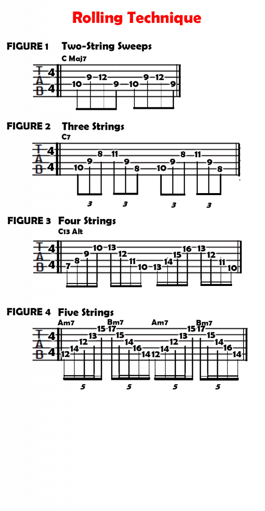 Along Comes A Spider 2019 Chords - Guitar Tabs - Dio