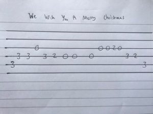 Best Christmas Songs For Guitar - Beginner Guitar HQ