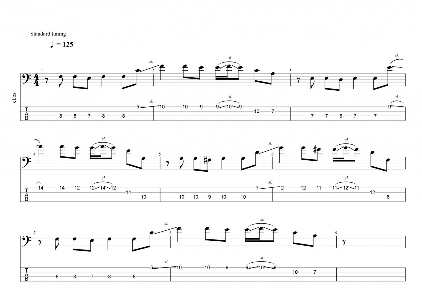 Best Basslines for Beginners Beginner Guitar HQ