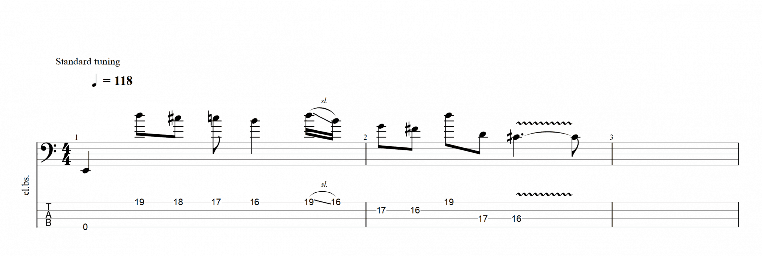 Best Basslines for Beginners Beginner Guitar HQ