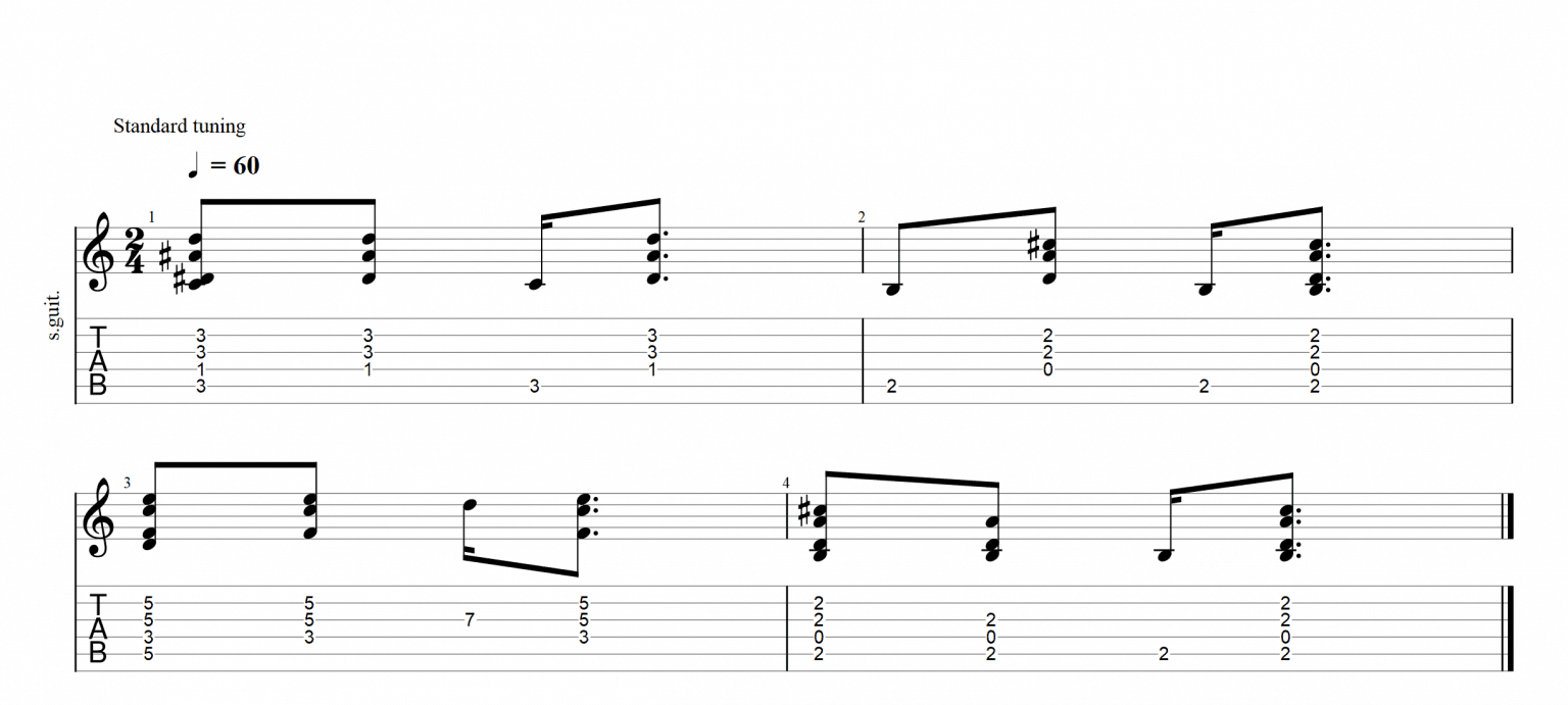 10 Bossa Nova Chords to Master How to Play Bossa Nova on Guitar