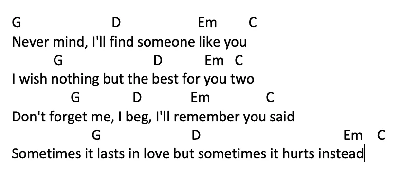 Another love Songtext und Chords  Ukulele songs, Ukulele chords