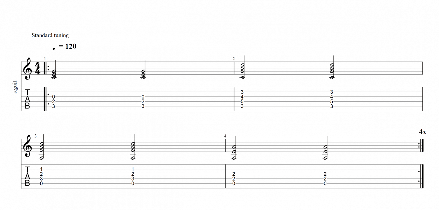 Top 5 Songs Made with Sad Chords Beginner Guitar HQ
