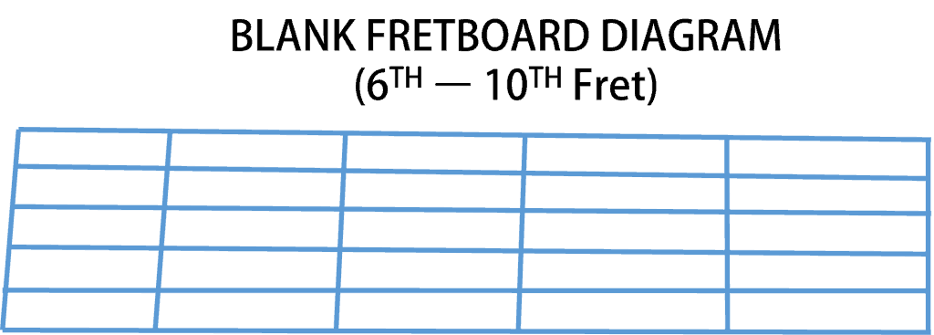 Blank Fretboard