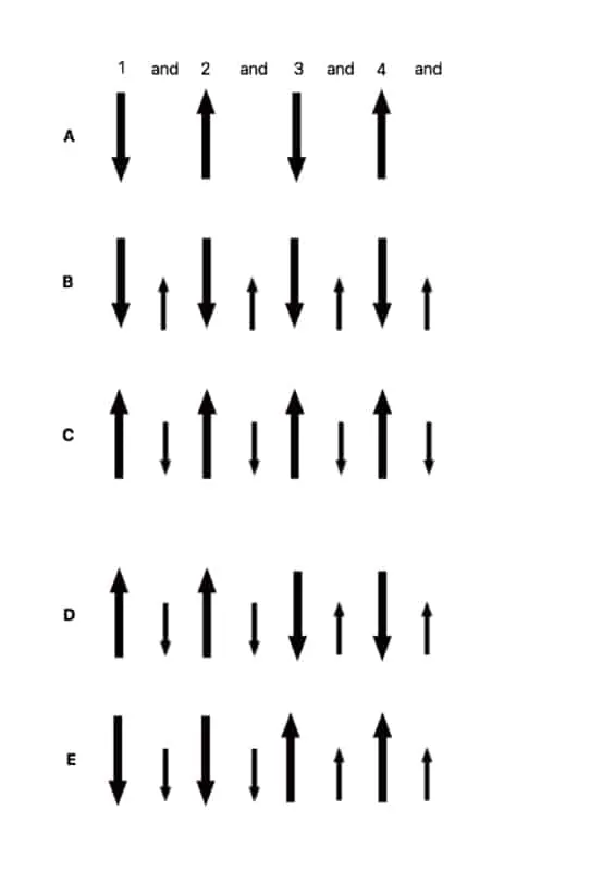 strumming patterns