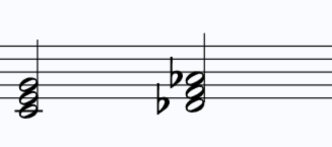 Use bII chord