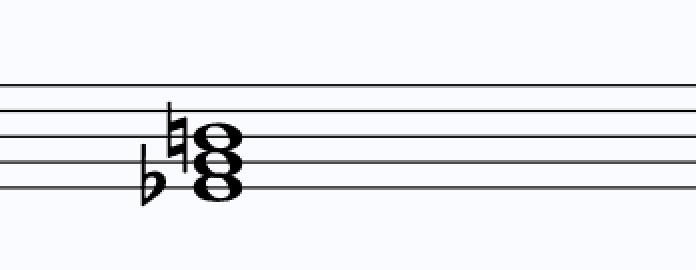 Augmented chord III