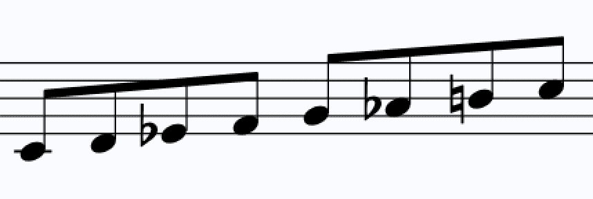 C Harmonic Minor