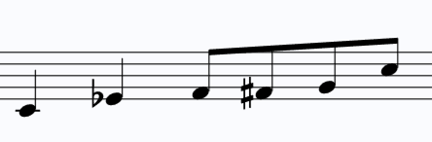 blues scale