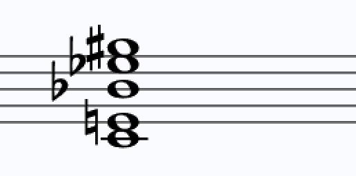 complex chord