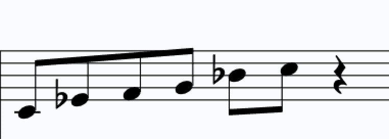 minor pentatonic