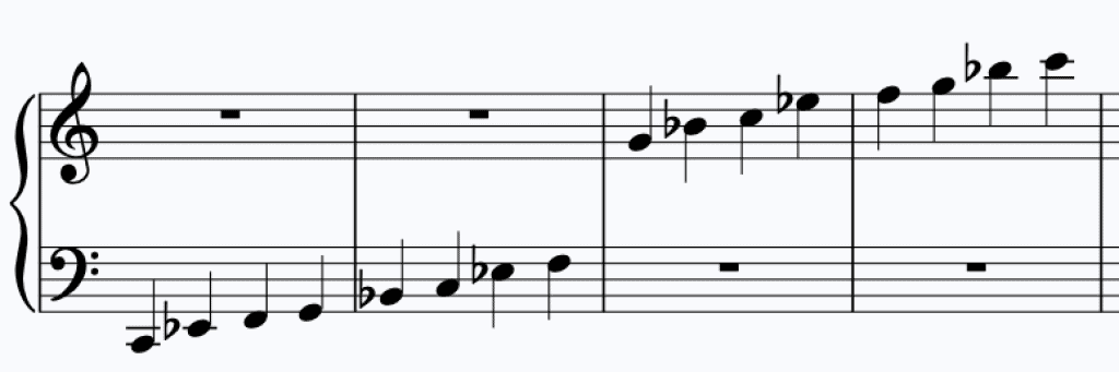 pentatonic minor on C