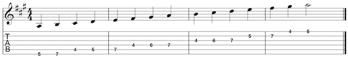 Music notation tab