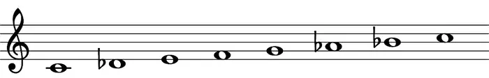 7. Standard notation