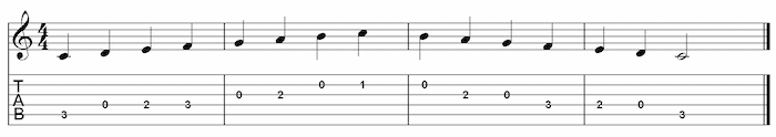 3. C major scale