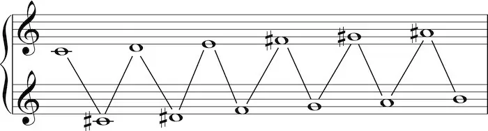 4. Whole tone scales