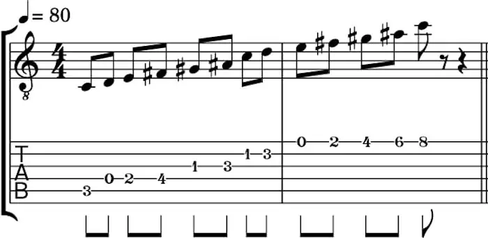 6. C whole tone scale open position