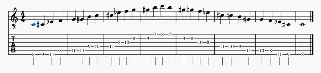 10. C Neapolitan Minor Scale Guitar Tabs