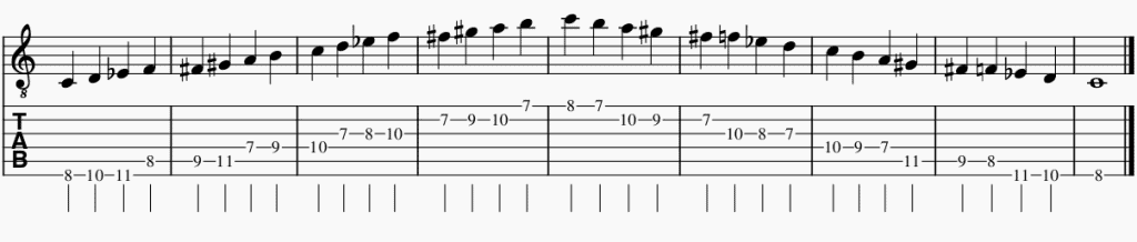 11. C Diminished Scale Guitar Tabs