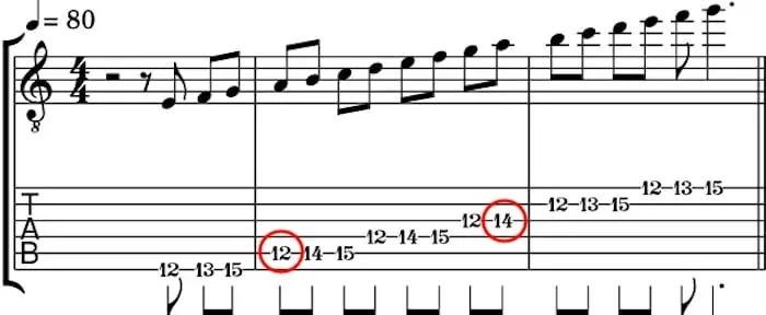 11. Minor scale pattern 4