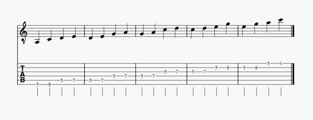 15. Guitar Lead Exercise 8