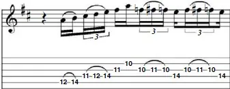 19. Guitar Licks Exercise 12