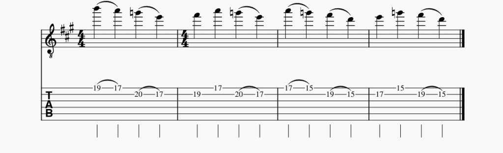 21. Guitar Licks Exercise 14