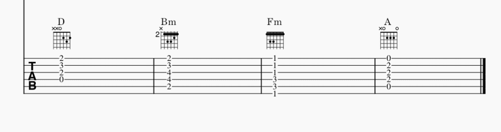 guitar chord progression exercises