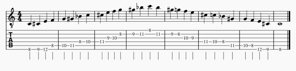 5. C Phrygian Dominant Scale Guitar Tabs