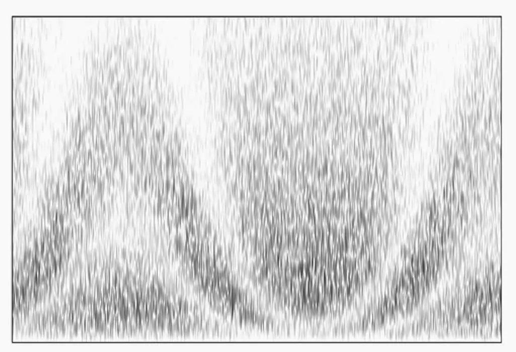 8. Phaser Spectrogram