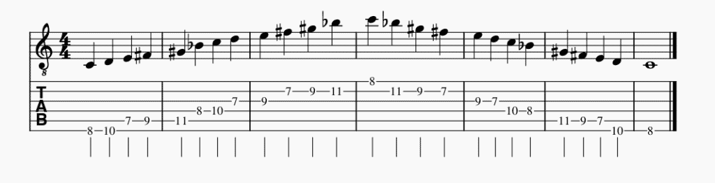 9. C Whole Tone Scale Guitar Tabs