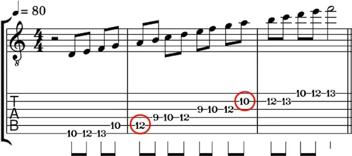 9. Minor scale pattern 3