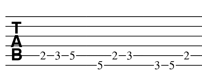 17 G Major in Threes Exercise 4 2