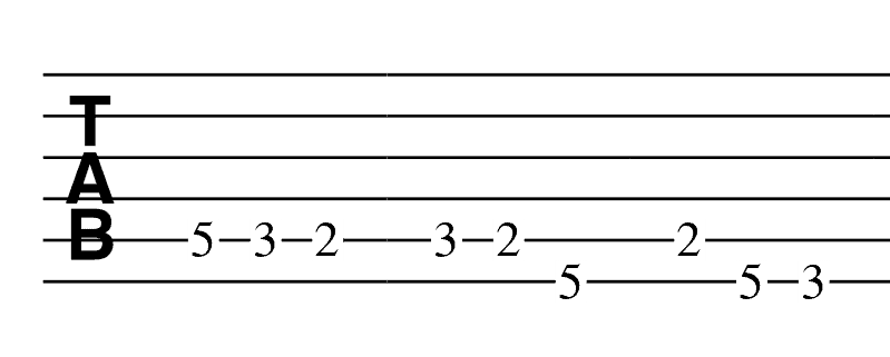 19 G Major in Threes Exercise 5 2