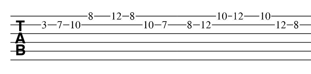 28 G Major Sevenths Arpeggios 3