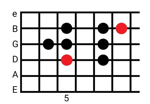 4 Version 2 G major scale