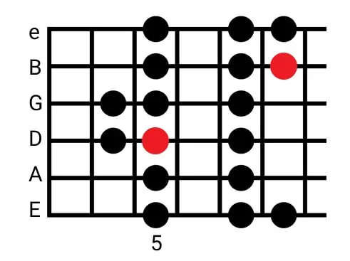 5 Version 2 G major scale full notes