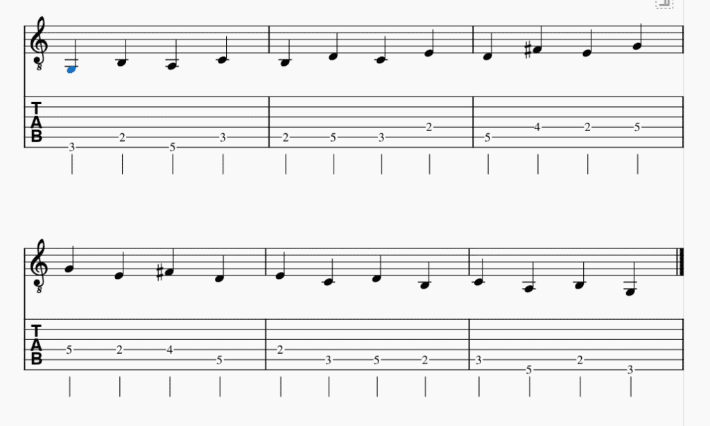 5. Guitar scales Exercise 1