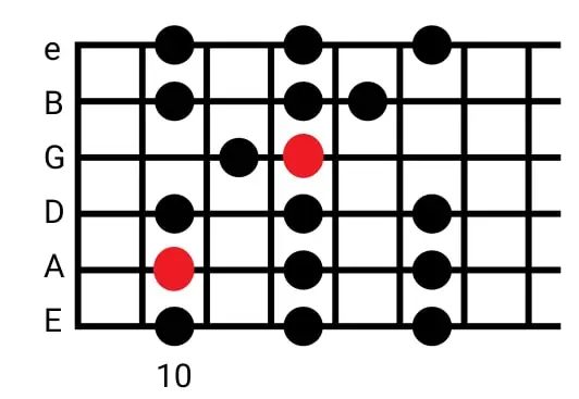 7 G major scale version 3 full notes